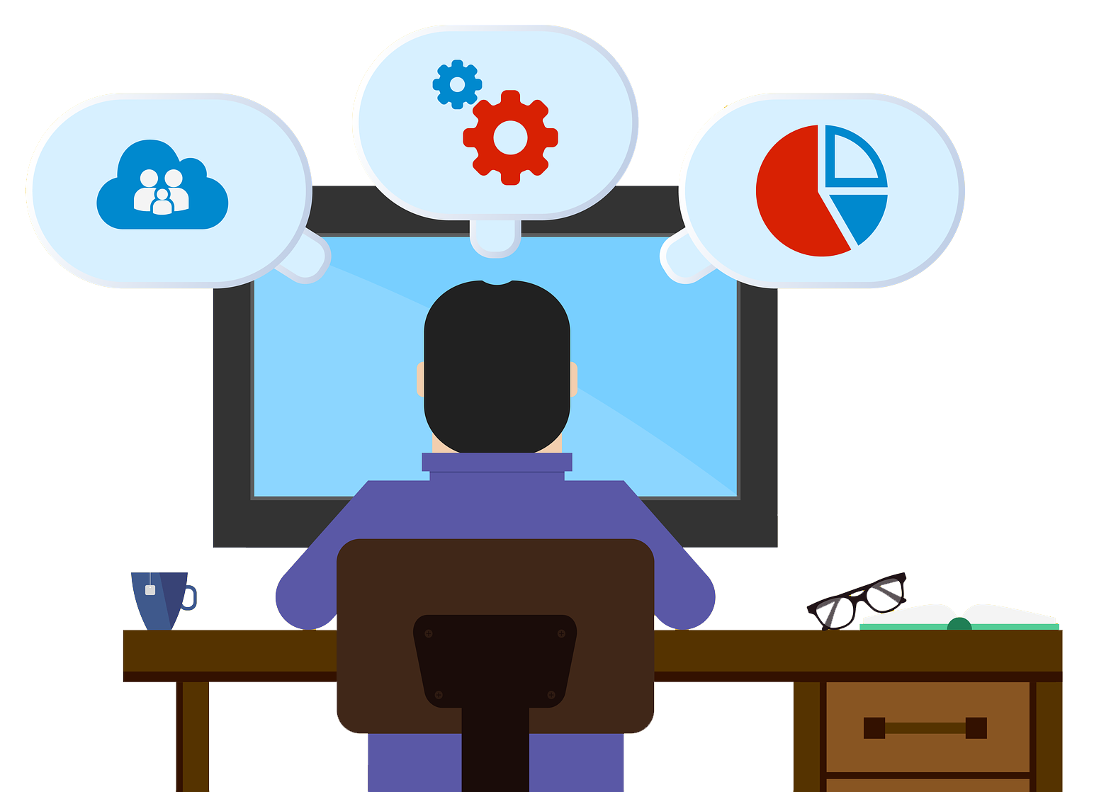 Software development services